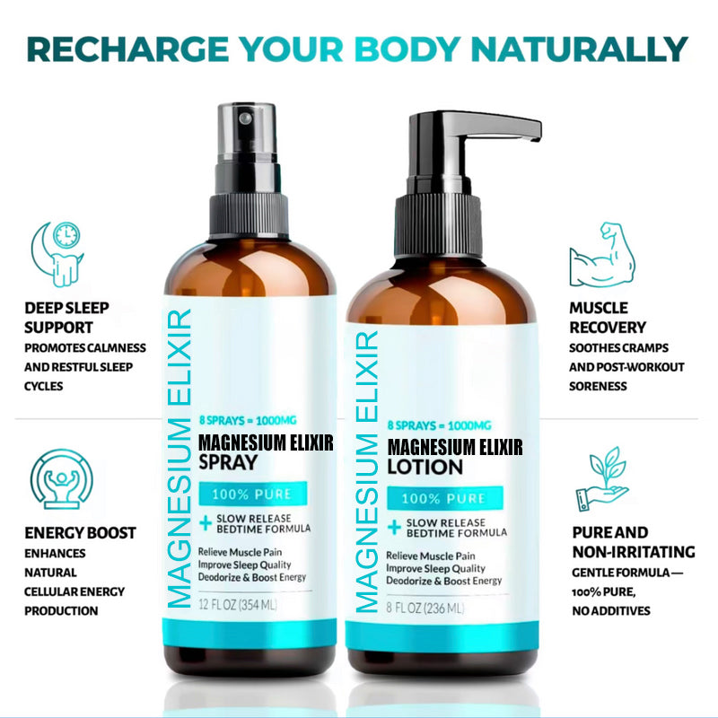 Magnesium Elixir Spray & Lotion