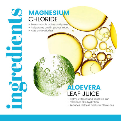 Magnesium Elixir Spray & Lotion