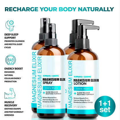Magnesium Elixir Spray & Lotion