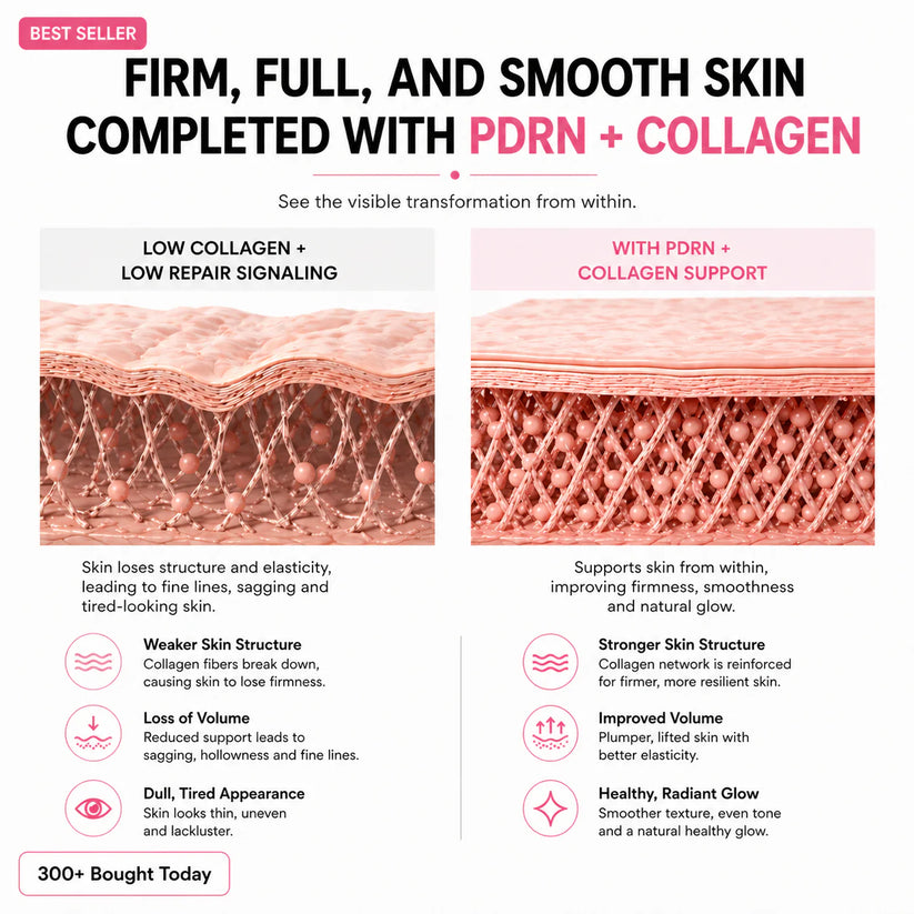 🔥LAST DAY 60% OFF Skinwondr Korean Pink CollagenVolume Multi Balm