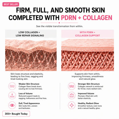 🔥LAST DAY 60% OFF Skinwondr Korean Pink CollagenVolume Multi Balm