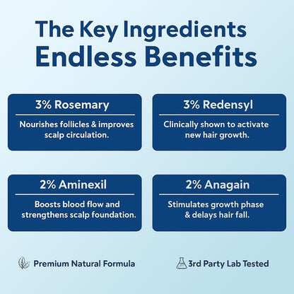 BBOJI™ Advanced Hair Growth Serum