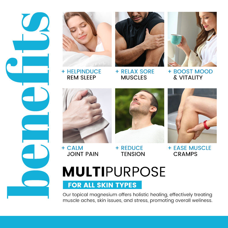 Magnesium Elixir Spray & Lotion